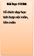 Text Box: Bài học STEM:
Tổ chức dạy học tích hợp nội môn, liên môn
